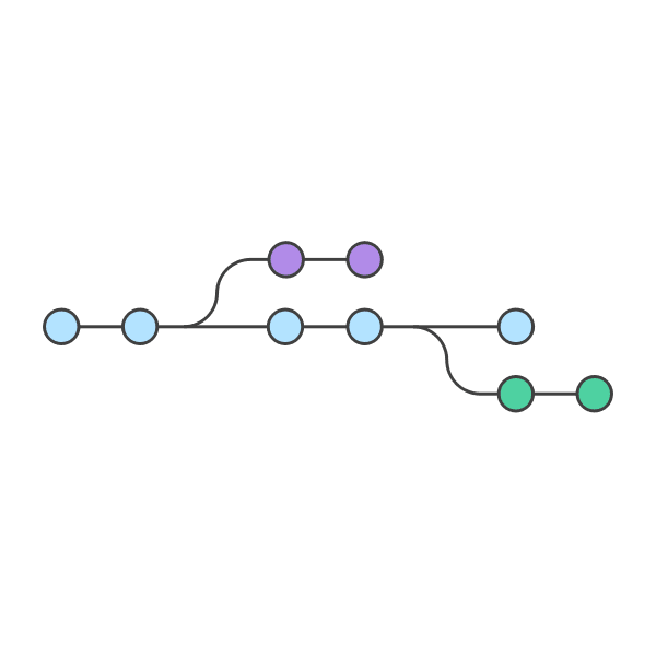 Git Tree 404answernotfound